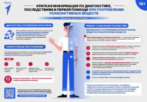 Проверь, в безопасности ли твои друзья и близкие!