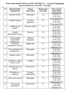 Куда сходить в новогодние каникулы?