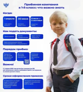 Приёмная кампания в 1 класс: что важно знать